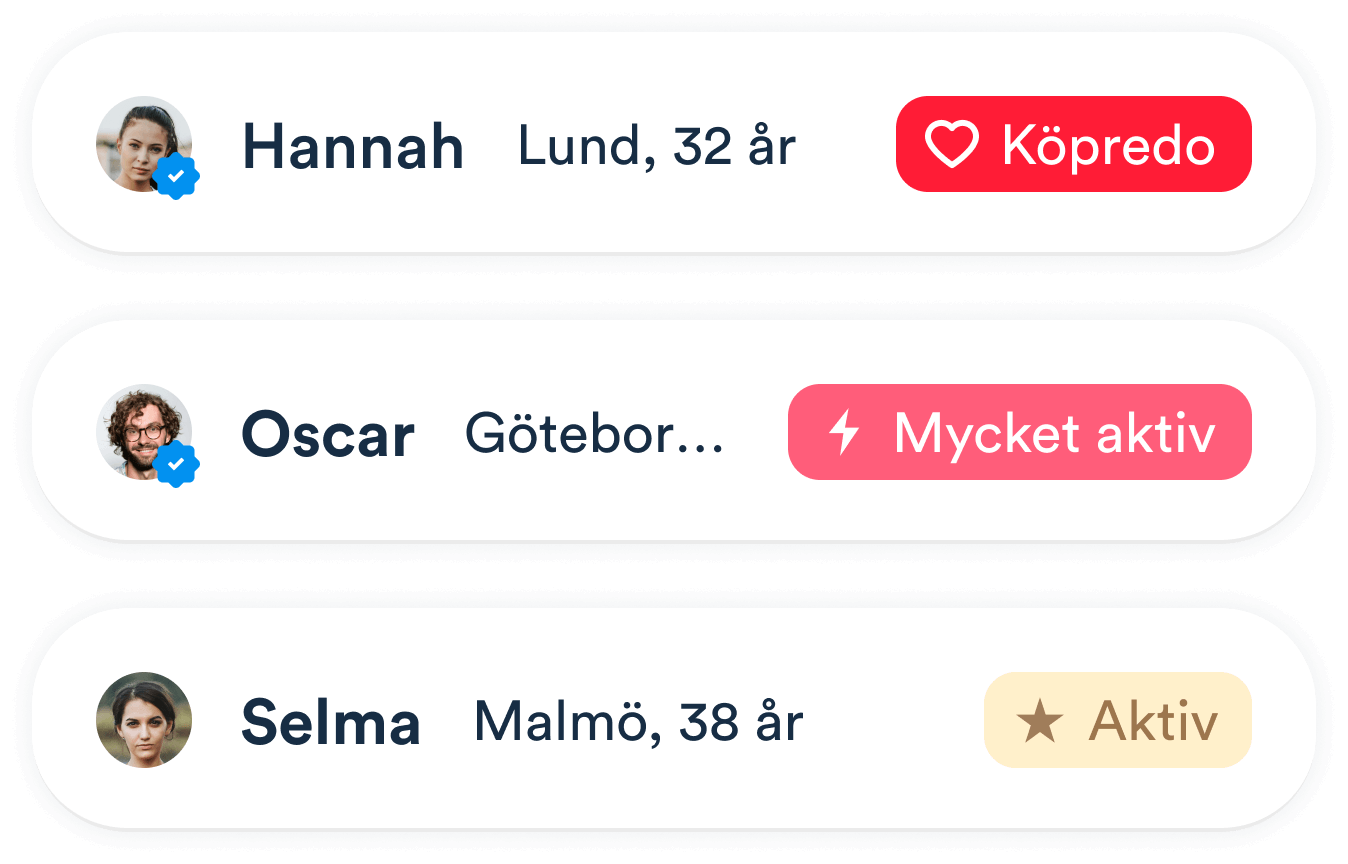 Dina spekulanter och intresseanmälningar. Beskrivande bild på exklusiv tillgång till köpare.